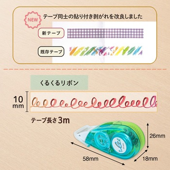 デコレーションテープ デコラッシュ 10mm 太幅 プラス(文具)
