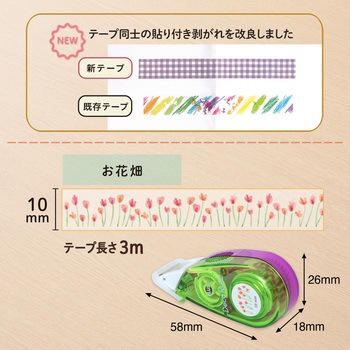 デコレーションテープ デコラッシュ 10mm 太幅 プラス(文具)