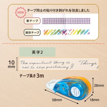 デコレーションテープ デコラッシュ 10mm 太幅 プラス(文具)