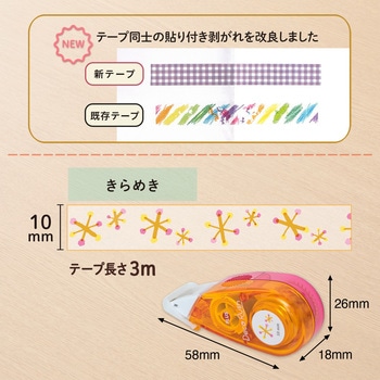 デコレーションテープ デコラッシュ 10mm 太幅 プラス(文具)
