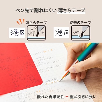 修正テープ ホワイパー 紙ケース入り プラス(文具)