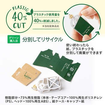 修正テープ ホワイパー 紙ケース入り プラス(文具)