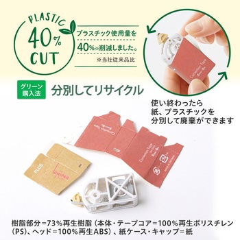 修正テープ ホワイパー 紙ケース入り プラス(文具)