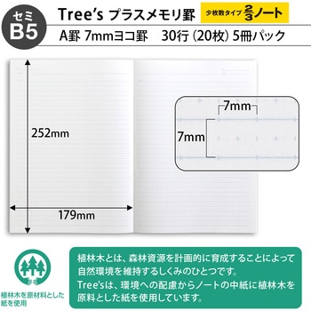ノート Tree's B5 プラスメモリ 20枚 5冊束 日本ノート