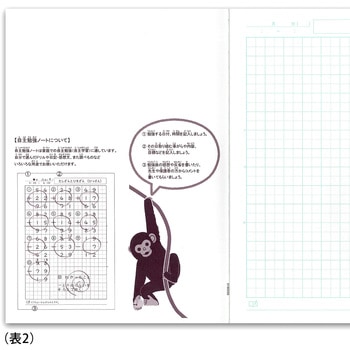 スクールキッズ 自主勉強ノート 15mm方眼罫 日本ノート