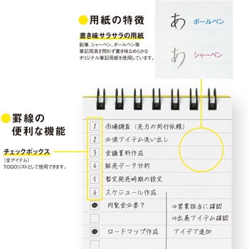 Trees Wリングメモ 日本ノート