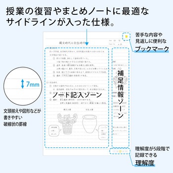 復習ノート クロスゾーン サイドライン 日本ノート