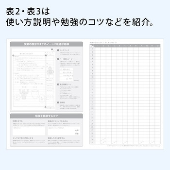 復習ノート クロスゾーン サイドライン 日本ノート