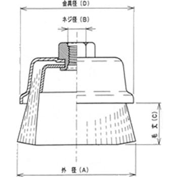 砥粒入りナイロンカップブラシ 電動工具用 高島産業