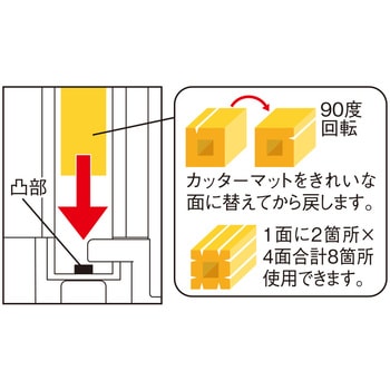 コンパクトスライドカッター (A3ヨコ対応) リヒトラブ