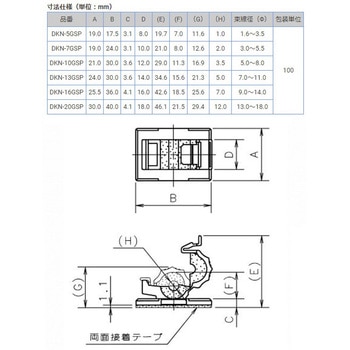 NKクランプ SPタイプ ニックス
