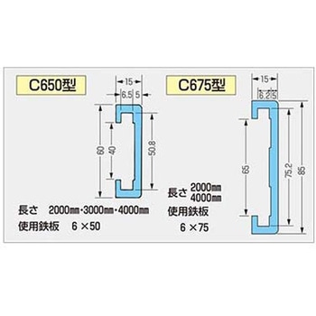 C650型ガイドレール 作新工業