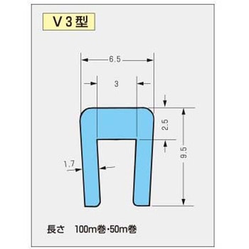 V3型レール 作新工業