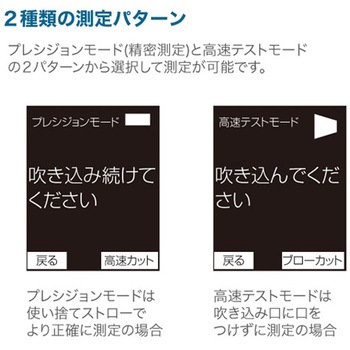 アルコール高精度秒速検知器 アルコールチェッカー ハヤノ産業