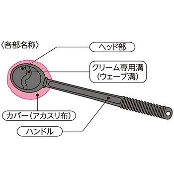 アカスリ 美肌ブラシ セーブインダストリー