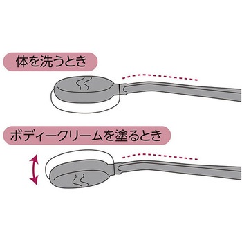 アカスリ 美肌ブラシ セーブインダストリー