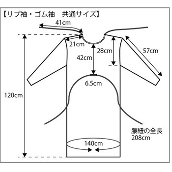 アイソレーションガウン(PE防水-リブ袖)個包装 AAMIレベル3基準品 100枚入り FV-IGシリーズ - フィフティ・ヴィジョナリー