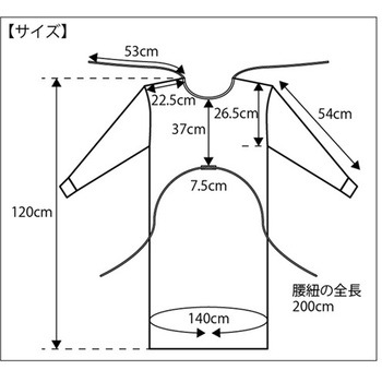 アイソレーションガウン(非防水-リブ袖)個包装 100枚入り FV-IGシリーズ フィフティ・ヴィジョナリー