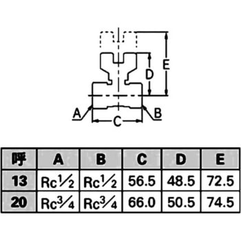 ボールバルブ カクダイ