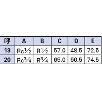 ボールバルブ カクダイ