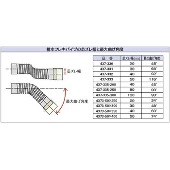 437-335-200 排水フレキパイプ 1個 カクダイ 【通販サイトMonotaRO】