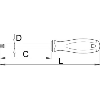 トルクスドライバー UNIOR
