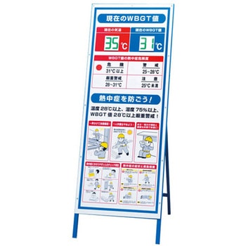 WBGT値表示看板 デジタル数字付 ユニット