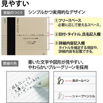 ノートTree's   A5 日本ノート