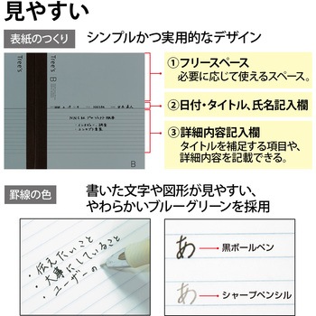 ノートTree's セミB5 B罫 日本ノート