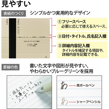 ノートTree's セミB5 増量 - 日本ノート