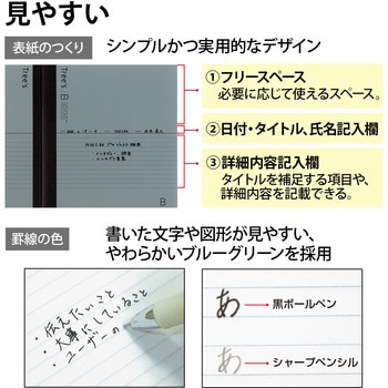 ノートTree's セミB5 増量 日本ノート