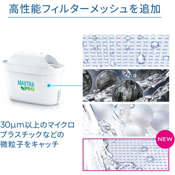 ブリタ 浄水器 交換用 MXProピュアパフォーマンスカートリッジ2個入【日本正規品】 ブリタ・ジャパン