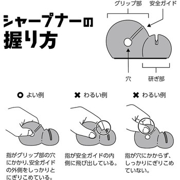 はじめてのシャープナー - リトルシェフクラブ