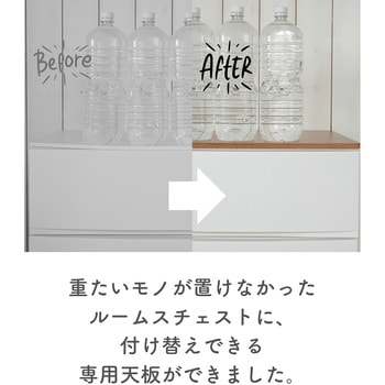 ルームス用天板 (はめ込み式) ワイド用 サンカ