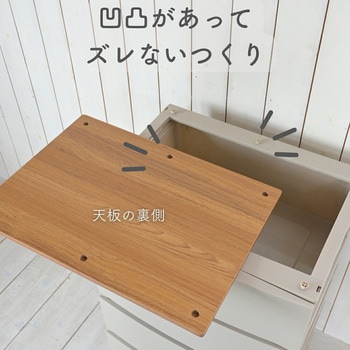 ルームス用天板 (はめ込み式) ワイド用 サンカ