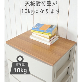 ルームス用天板 (はめ込み式) ワイド用 サンカ