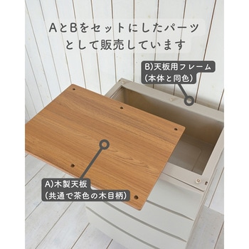 ルームス用天板 (はめ込み式) ワイド用 サンカ