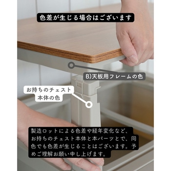 ルームス用天板 (はめ込み式) ワイド用 サンカ