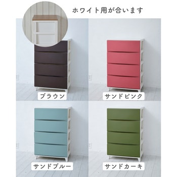 ルームス用天板 (はめ込み式) ワイド用 サンカ