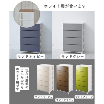 ルームス用天板 (はめ込み式) ワイド用 サンカ