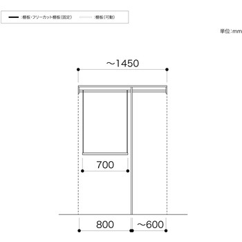 ノエル3 間口4.5尺(1.5M) 奥行450/600mm パイプ+フックハンガープラン 南海プライウッド