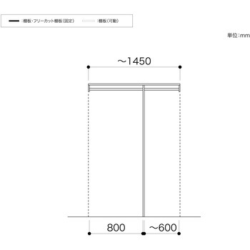 ノエル3 間口4.5尺(1.5M) 奥行450/600mm パイププラン 南海プライウッド