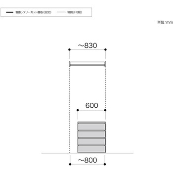 ノエル3 間口3尺 奥行450/600mm パイプ+引出しプラン1 南海プライウッド