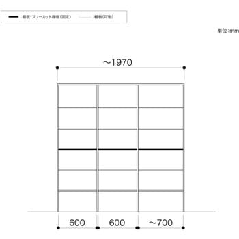 ノエル3 間口2M 奥行300mm 棚板プラン 南海プライウッド