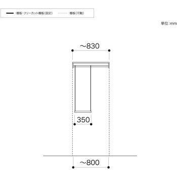 ノエル3 間口3尺 奥行450/600mm パイプ+フックハンガープラン 南海プライウッド