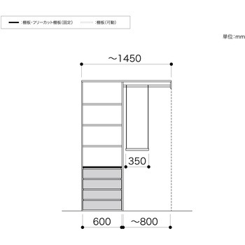 ノエル3 間口4.5尺(1.5M) 奥行450/600mm パイプ+引出しプラン3 南海プライウッド