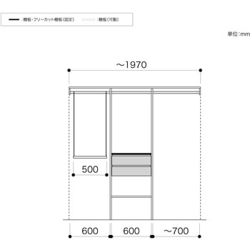 ノエル3 間口2M 奥行450/600mm パイプ+引出しプラン1 南海プライウッド