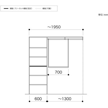 ノエル3 間口2M 奥行450/600mm パイプ+棚板プラン1 南海プライウッド