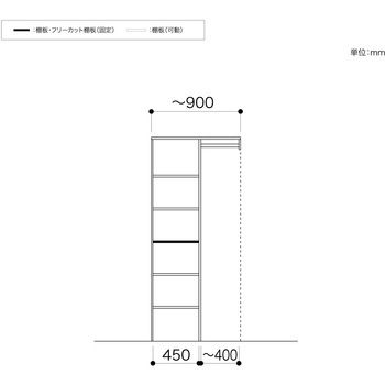 ノエル3 間口3尺/1M 奥行450/600mm パイプ+棚板プラン1 南海プライウッド