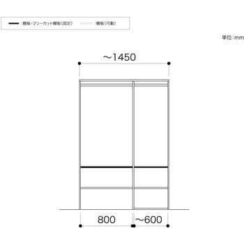 ノエル3 間口4.5尺(1.5M) 奥行450/600mm パイプ+棚板プラン2 南海プライウッド